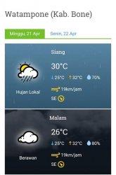 Suhu Capai 30 Derajat, BMKG Prediksi Bone Hujan