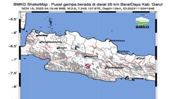 Gempa Bumi Terkini Getarkan Garut Jabar, Dirasakan hingga Cikembang, Info BMKG Pusat Gempa di Darat