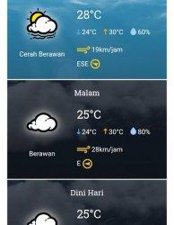 Berikut Prediksi Cuaca di Pinrang Siang dan Malam Ini
