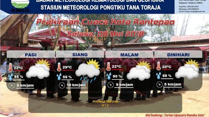 Toraja Diprediksi Hujan Lokal Pada Siang Ini, Cek Suhunya