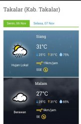 Takalar Malam Hari Diprediksi Berawan, Kelembaban Meningkat hingga 85%