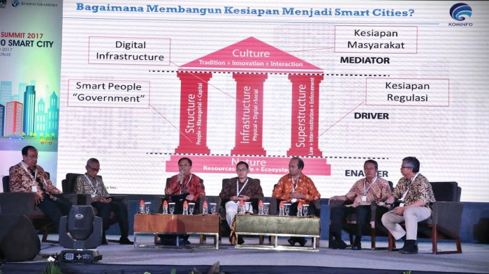 Gerakan Menuju 100 Smart City Dimulai dari Makassar - pembicara-pada-smart-city_20170523_004416.jpg