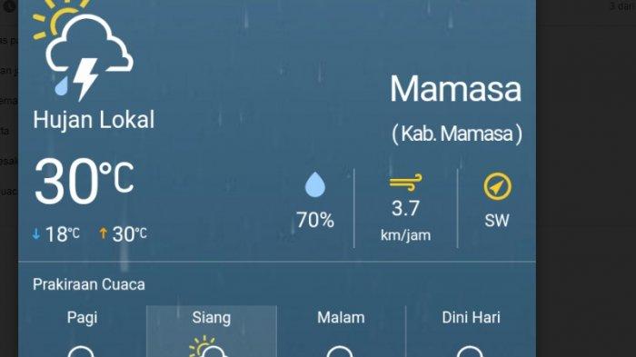 Prakiraan Cuaca Senin (9/12/2019), Mamasa Diperkirakan Hujan Lokal Siang Ini
