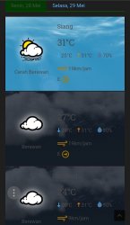Barru Cenderung Berawan Hari Ini