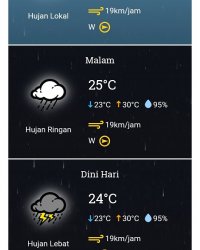 Pinrang Diprediksi Hujan Sepanjang Hari Ini
