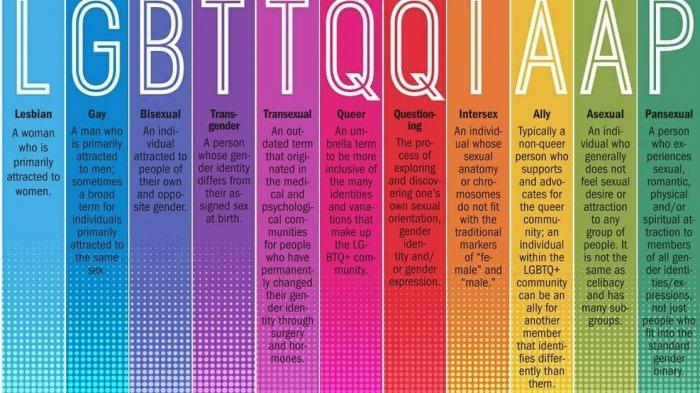 Uxlayotgan qizlarning dumbalarining fotosuratlari Shunday qilib, xotin tezda tugaydi