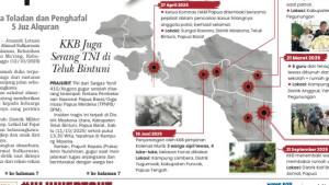 2025-10-13-TNI-BITUNI.jpg