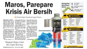 20250908-air-bersih.jpg