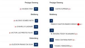 20250927-Susunan-Pemain-PSM-vs-PSIM.jpg