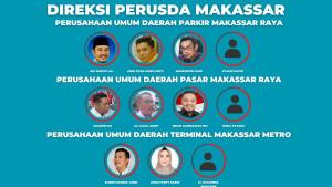 20251007_DIREKSI-PERUSDA-MAKASSAR_direksi-perusda-makassar-2025.jpg