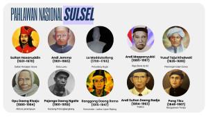 20251024_PAHLAWAN-NASIONAL-SULSEL_pahlawan-nasional-sulsel-2025.jpg