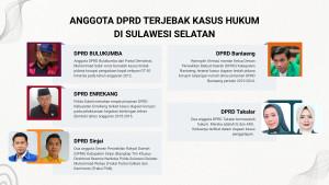 20251028_LEGISLATOR-TERJERAT-HUKUM_legislator-terjerat-hukum-2025.jpg