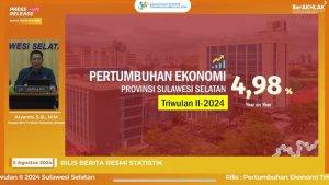 BPS-Sulsel-Senin-582024.jpg