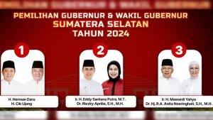 Calon-gubernur-sumsel-calon-pemenang.jpg