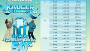 DISKON-PLN-PLN-masih-memberikan-diskon-tambah-daya-listrik-50.jpg