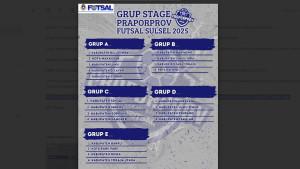 Hasil-pembagian-Grup-Pra-Porprov-Fut.jpg