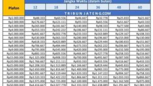 KUR-BRI-Tabel-angsuran-KUR-BRI-pinjaman-Rp1-juta-a.jpg