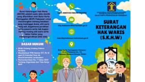 Mengenal-SKHW-dari-BHP-Makassar.jpg