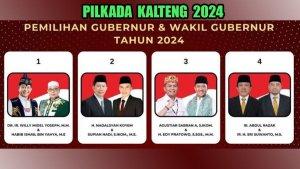 survei-elektabilitas-di-Pilkada-Kalimantan-Tengah-Kalteng-2024.jpg