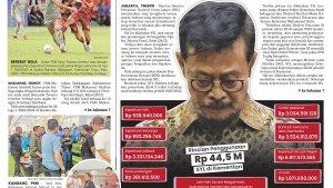 terkait-korupsi-SYL-di-Kementerian-Pertanian-RI.jpg