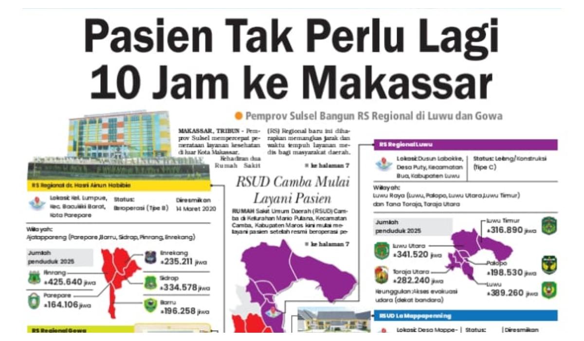 2026-01-13-Headline-Tribun-Timur-edisi-Selasa-1312026.jpg