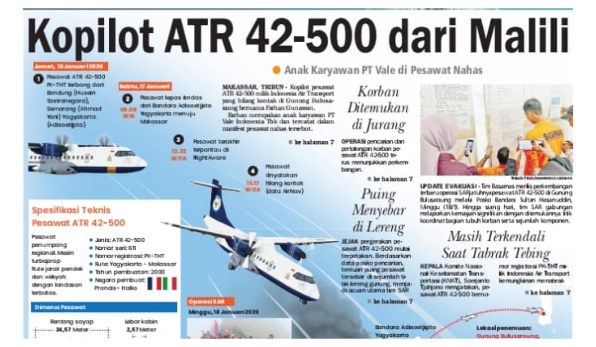 2026-01-19-Headline-Tribun-Timur-edisi-19-Januari-2026.jpg