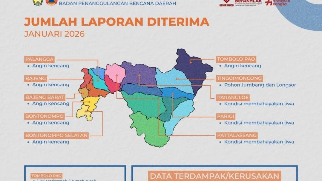 BENCANA-GOWA-Peta-data-BPBD-Gowa-14-KK-terdampak.jpg
