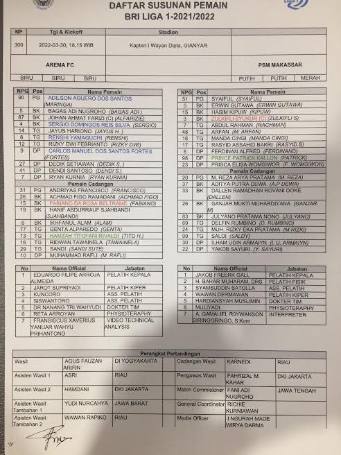 Daftar-susunan-pemain-Arema-vs-PSM-yang-akan-bertanding.jpg