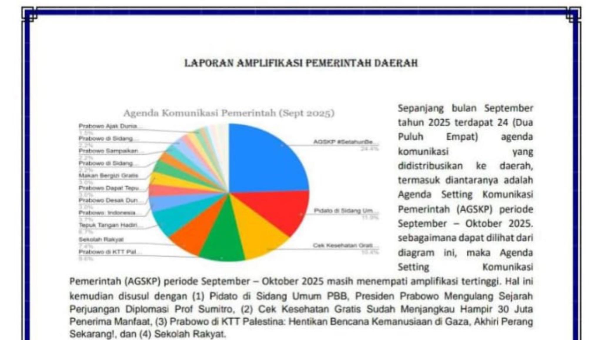 Humas Pemkab Jeneponto Peringkat 2 Nasional Amplifikasi Komunikasi Pemerintah, Ungguli 512 Daerah