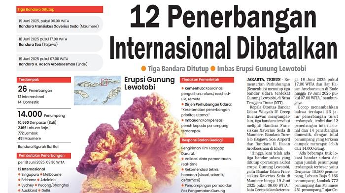 Kemenhub-menutup-tiga-bandara-akibat-erupsi-Gunung-Lewotobi.jpg