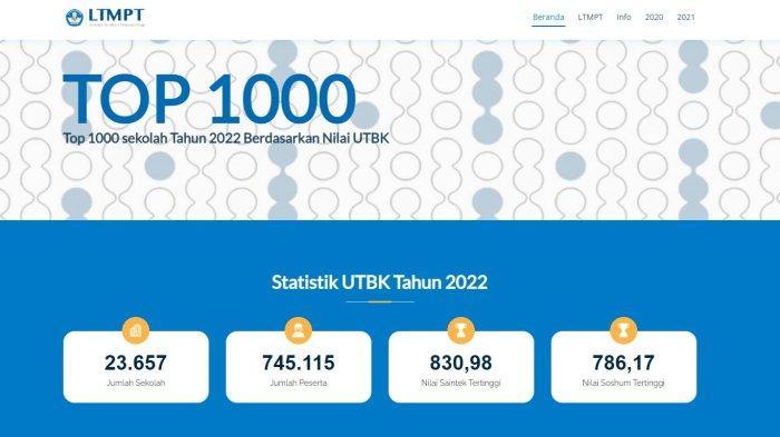 LTMPT-telah-merilis-daftar-100-sekolah-terbaik-di-Indonesia.jpg