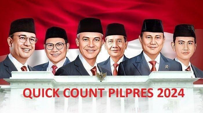 Link-Quick-Count-atau-hitung-cepat-hasil-Pilpres-2024-versi-Litbang-Kompas.jpg