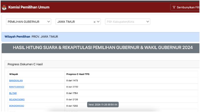 Link Real Count atau Hitung Cepat KPU di Jawa Timur
