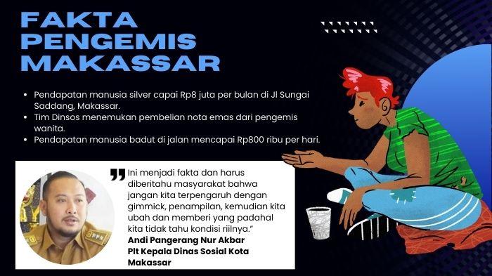 Nur-Akbar-menemukan-fakta-mengemis.jpg