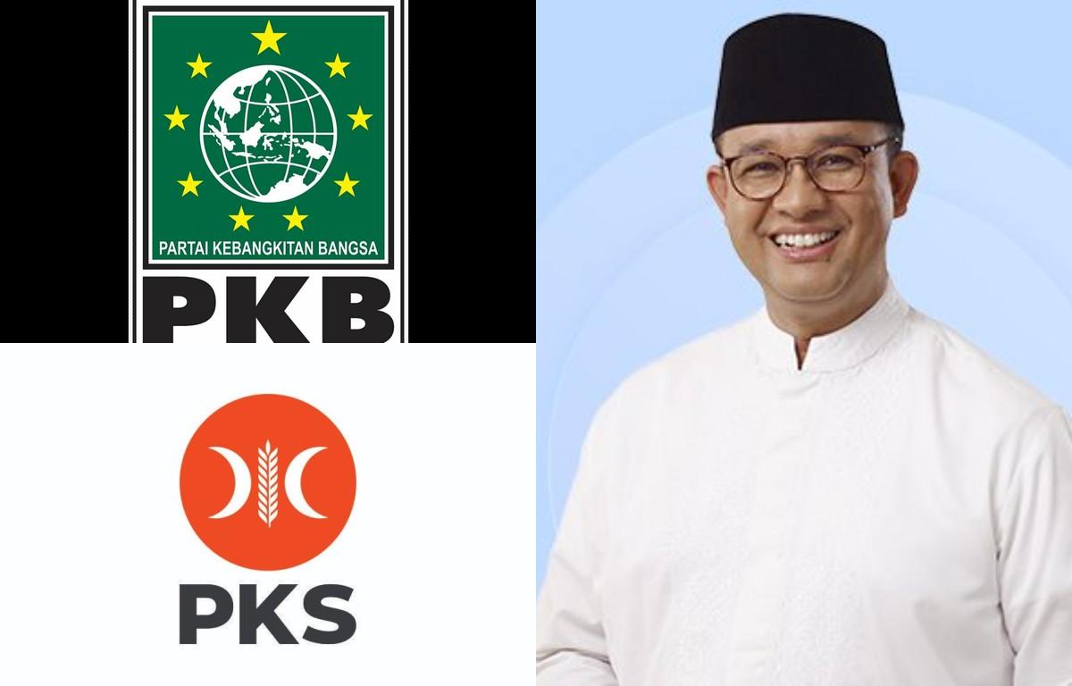 PKB-dan-PKS-diprediksi-mengusung-Anies-Baswedan-di-Pilgub-Jakarta-2024.jpg