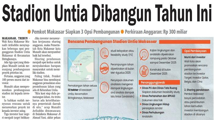Stadion Untia Kapasitas 20 Ribu, Anggaran Rp350 Miliar