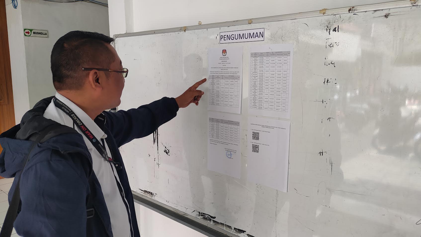 Pengumuman-LADK-yang-dipasang-KPU-Sulsel-dihalaman-tengah-kantor-KPU-Sulsel.jpg