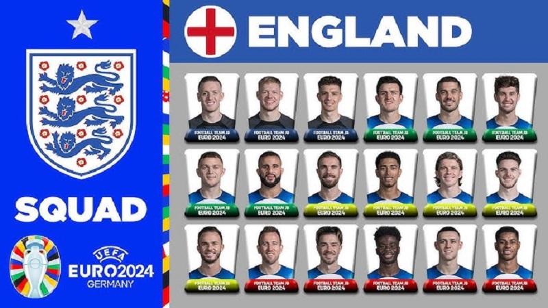 10 Skuad Termahal Euro 2024 : Timnas Inggris Nomor 1, Spanyol - Jerman di Bawah Cristiano Ronaldo Cs