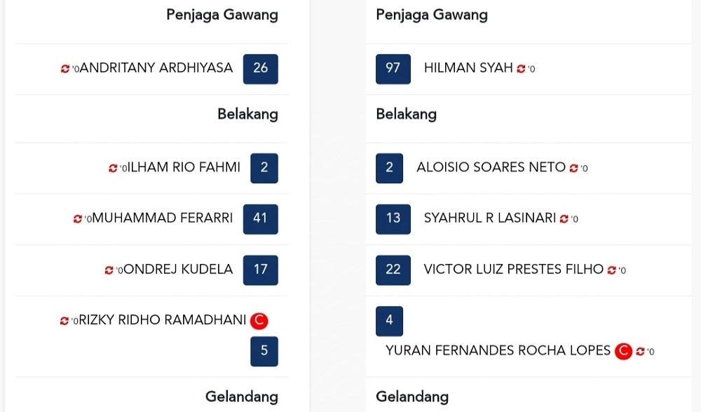 BREAKING NEWS: Susunan Pemain Persija vs PSM, Nermin Haljeta Cedera Tito Okello Starter