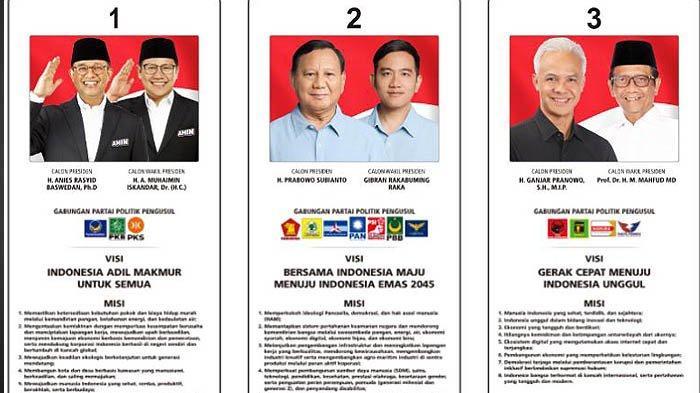 Tiga-pasangan-calon-presiden-RI-Hasil-survei-tiga.jpg