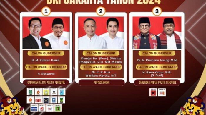 Tiga-paslon-Pilkada-Jakarta-2024-Ridwan-Kamil-Suswono-Dharma-Pongrekun.jpg