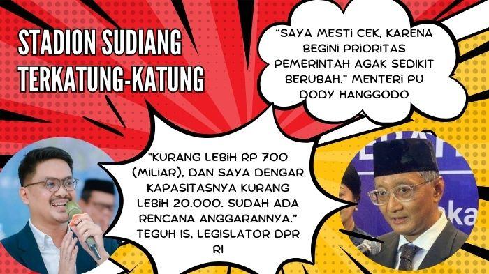 Mana Benar? Komisi V DPR RI Sebut Anggaran Rp700 T untuk Stadion Sudiang, Menteri PU Baru Mau Cek
