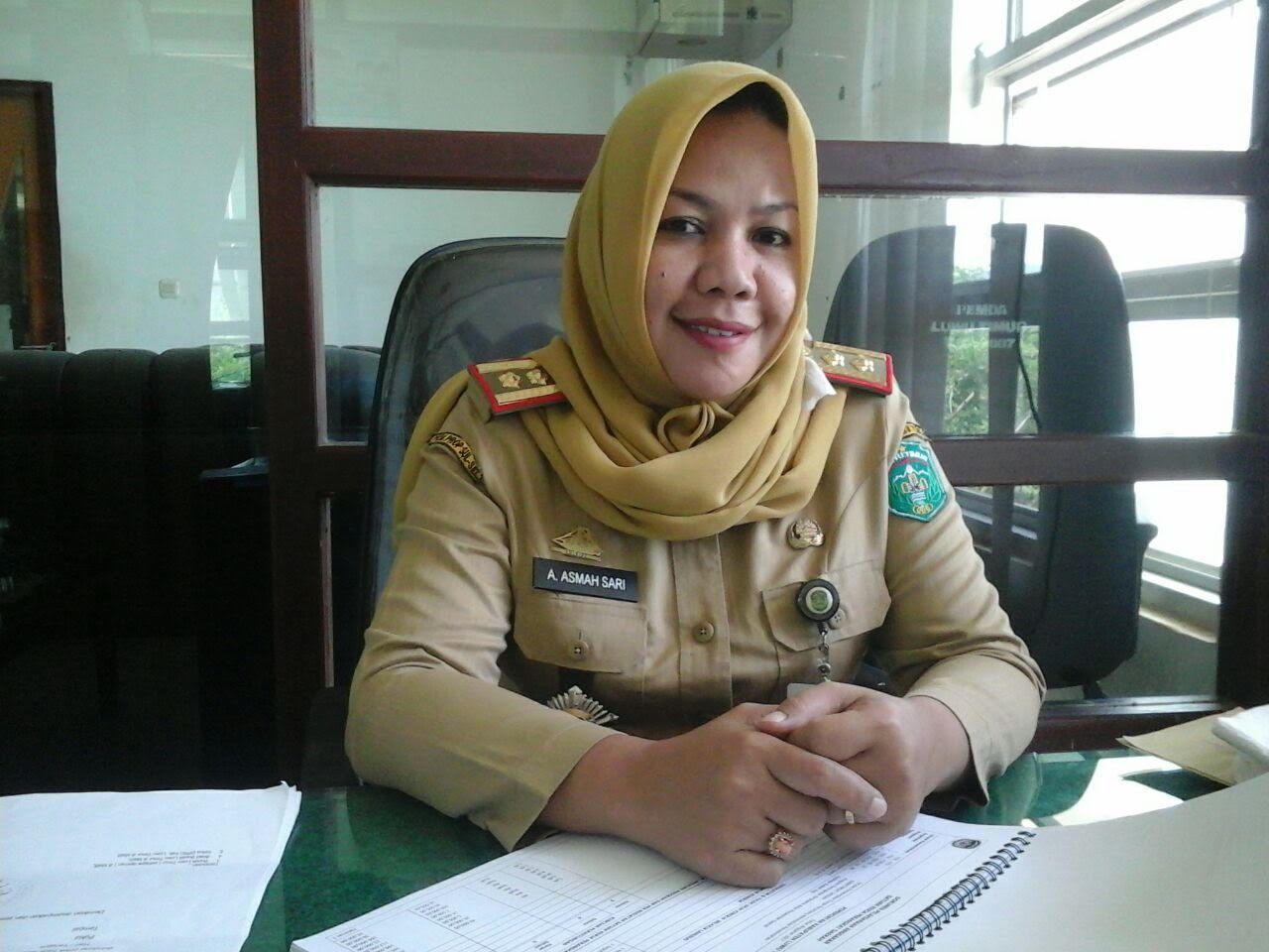 Sebanyak Ini Penceramah Disiapkan Pemkab Luwu Timur Saat Ramadan