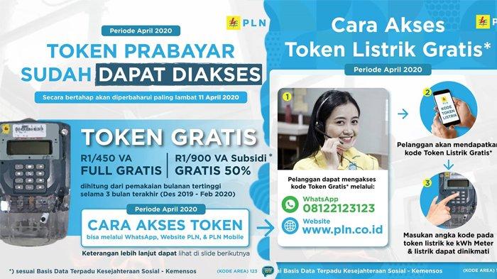 cara-dapat-token-listrik-gratis-pln-akses-wwwplncoid-pilih-stimulus-covid-19.jpg