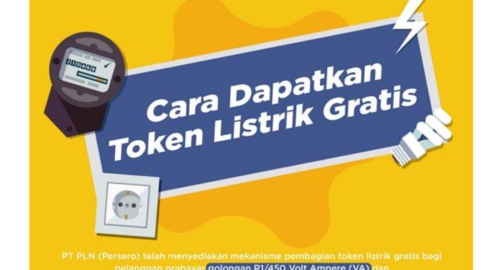 cara-dapatkan-listrik-gratis-via-whatsapp.jpg
