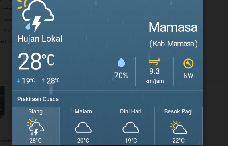 cuaca-untuk-wilayah-kabupaten-mamasa-kamis-24102019.jpg