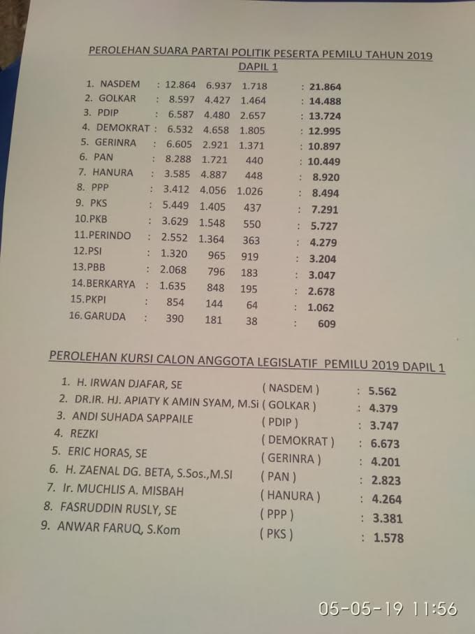 dapil1.jpg