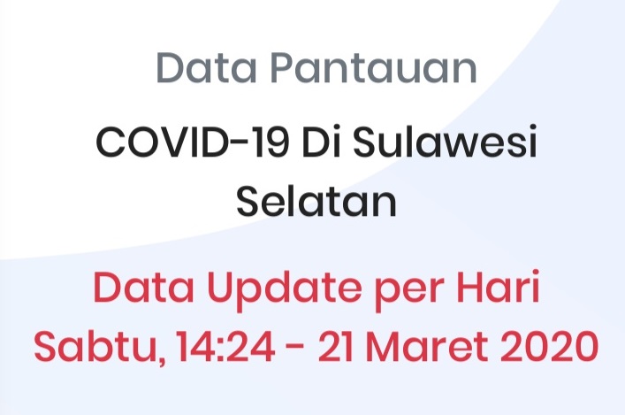 Update Virus Corona di Sulsel: 50 ODP, 27 PDP, 2 Positif