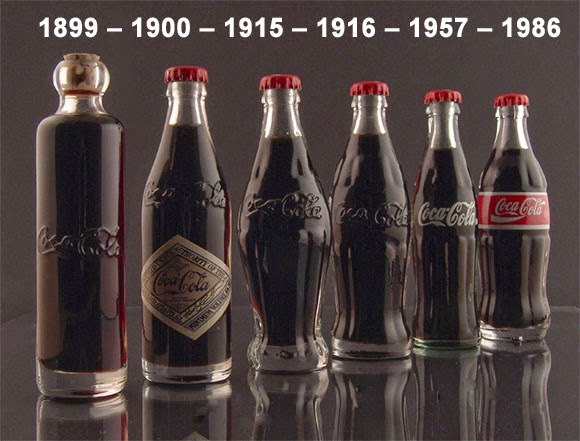 evolusi-coca-cola-botol-kaca.jpg