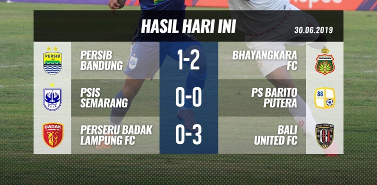 hasil-dan-klasemen-liga-1-2019-persib-bandung-kalah.jpg